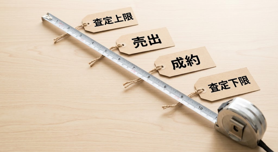 査定レンジの中で価格が動いた位置を示すイメージ